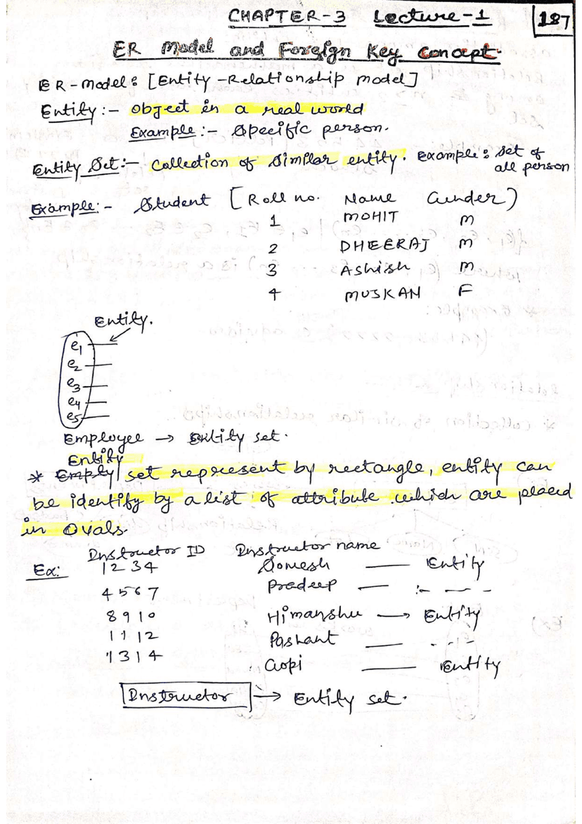 [DBMS] ER Model and foreign key concept
