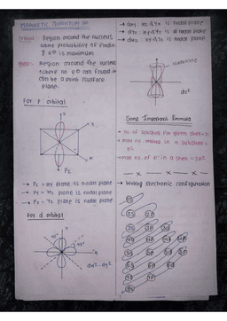 Structure of Atom Cheatsheet for NEET 2025 | Quick Summary Notes