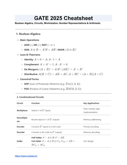 GATE 2025 Digital Logic Cheatsheet – Boolean Algebra, Circuits & Arithmetic | Quick Revision Guide