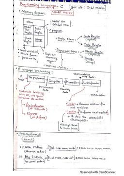 Free Programming Notes for GATE & B.Tech Exams | AKTU, MJPRU, KNIT, LIT, RRSIMT and other Engeering colleges