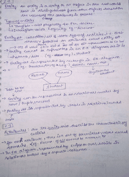 Handwritten DBMS Notes PDF – Unit 2(i) | Entity, Attributes & Diagrams | B.Tech 2nd Year, IV-Sem (2025-26)