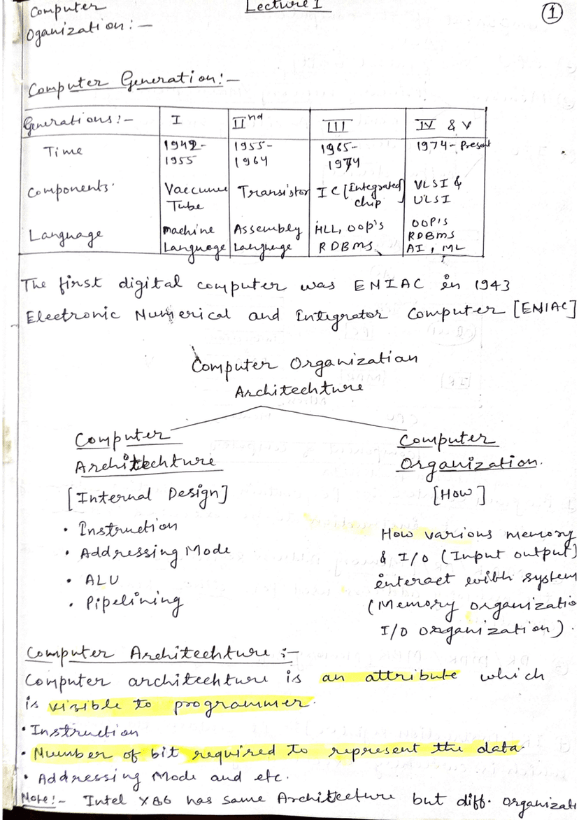 Computer Organisation and Architecture [Introduction of COA]