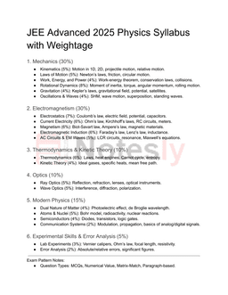 JEE Advanced 2025 Physics Syllabus with Chapter-wise Weightage (PDF Download)