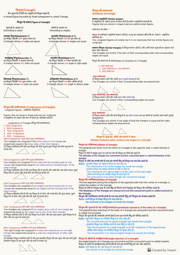 Triangle notes 