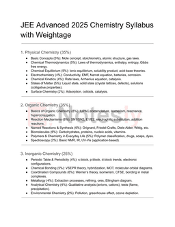 JEE Advanced 2025 Chemistry Syllabus with Topic-wise Weightage & Important Chapters