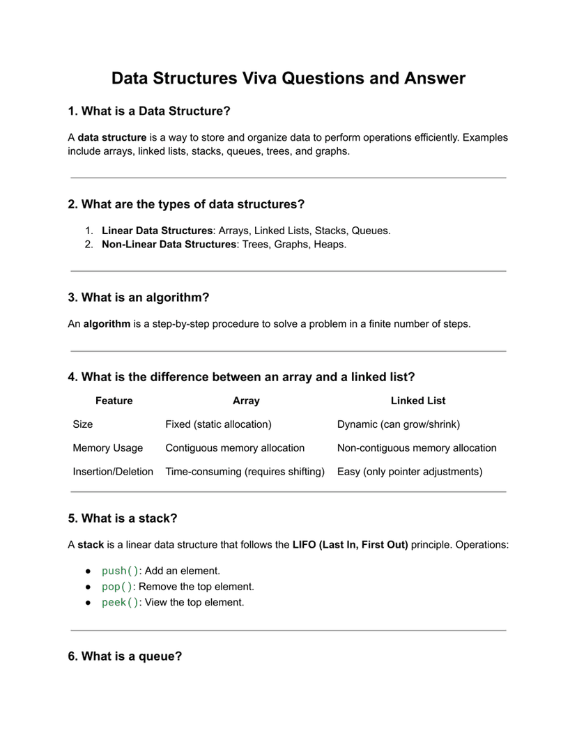 Handwritten DSA Viva and Interview Questions & Answers PDF | Full Syllabus for AKTU, MJPRU, Jadavpur, SRM, JMI & More