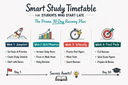 Smart Study Timetable for Students Who Start Late: The Proven 30-Day Recovery Plan