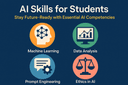 AI Skills for Students | Stay Future-Ready with Essential AI Competencies