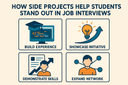 How Side Projects Help Students Stand Out in Job Interviews
