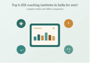 Top 6 JEE Coaching Institutes in India for 2027: Complete Online & Offline Comparison