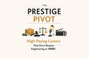 The Prestige Pivot: High-Paying Careers That Don’t Require Engineering or MBBS